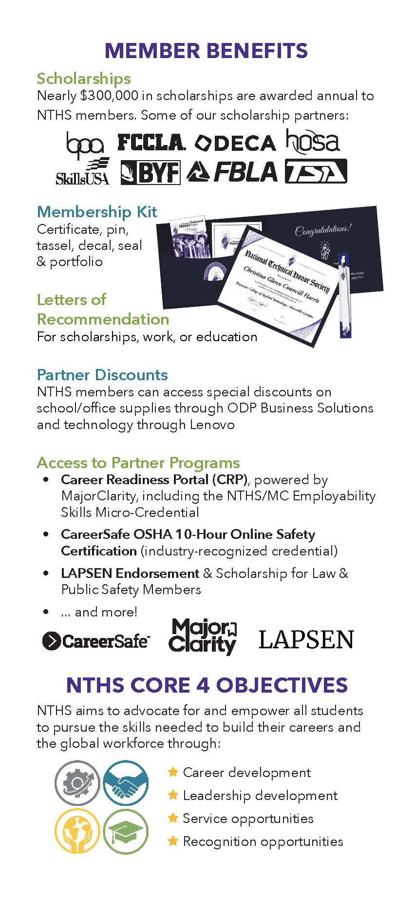 Start a Reservation visual data 4